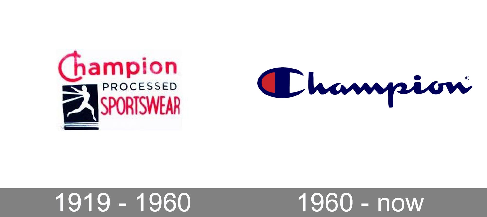 Champion Logo and symbol, meaning, history, PNG, brand